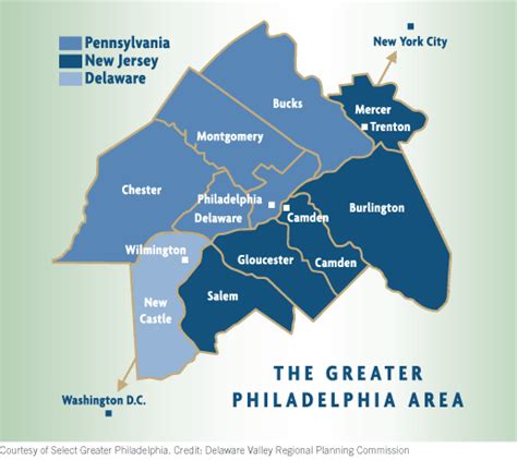 greater philadelphia area